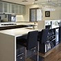 Image result for Kitchen Cabinets Makers Near Me