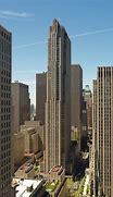 Image result for View From Rockefeller Center