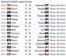 Image result for NFL Scores Week 8