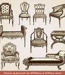 Image result for Furnishing Types