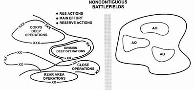 Image result for Division Battlespace