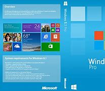 Image result for Windows 8.1 ISO Download 64-Bit