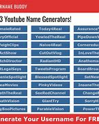 Image result for Dummy Account Name Ideas