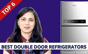 Image result for Retro Refrigerators Lowe's