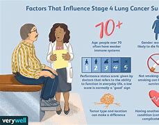 Image result for Stage Four Lung Cancer Prognosis