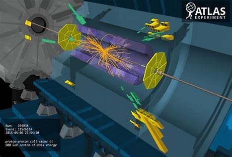 Resultado de imagen de Colisión de haces de protones en el LHC