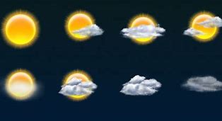 Image result for AccuWeather Weather Icons