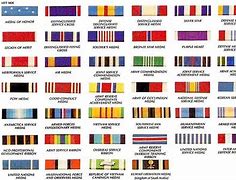Image result for Army Medals in Order of Importance