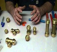 Image result for Kitchen Faucets Product
