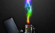 Image result for 3D Wallpaper for Kindle Fire 10