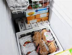 Image result for Old-Fashioned Chest Freezer