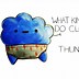 Image result for Word Pun Funny Jokes
