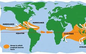 Image result for Tropical Storm Types