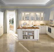 Image result for Classic Kitchen Design Ideas