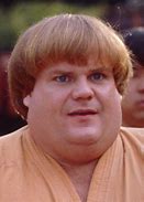 Image result for Chris Farley in a Wig