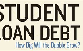 Image result for Student Debt Bubble