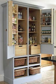 Image result for Built in Cabinets Kitchen Pantry