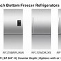 Image result for Fisher and Paykel Kelvinator Refrigerator