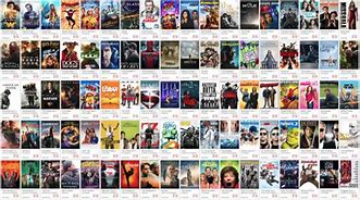 Image result for Play My Movie Rentals