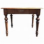 Image result for Antique and Rustic Desk