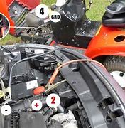 Image result for how to start a riding lawn mower