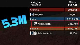 Image result for Richest Jailbreak Player