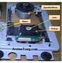Image result for Sony DVD Player Repair