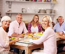 Image result for Grown Adults Living with Parents