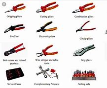 Image result for Pliers Set with Name