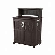 Image result for Home Depot Outdoor Storage Cabinets