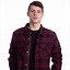 Image result for Red Check Sherpa Jacket