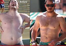 Image result for Chris Pratt Before and After
