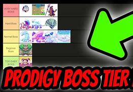 Image result for Prodigy Ice Boss
