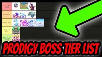 Image result for Prodigy Math Game Last Boss