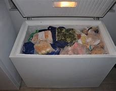 Image result for How to Find Cubic Feet On Freezer