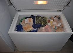 Image result for How Big Is 5 Cubic Feet Freezer