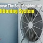 Image result for Parts of a Central Air Conditioning System