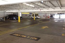 Image result for LAX Parking