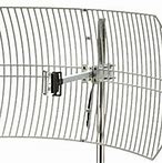 Image result for What is an EVDO antenna?