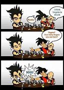 Image result for Dragon Ball Z LOL