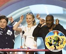 Image result for Shrek Movies Cast