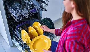 Image result for Dishwasher Sizes