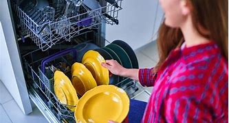 Image result for Dishwasher Sizes