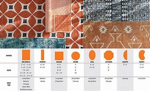Image result for Area Rug Pricing
