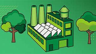 Image result for Green Manufacturing