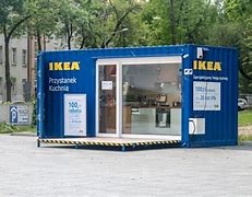 Image result for Experiential Retail