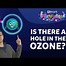 Image result for Ozone Layer Location