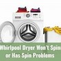 Image result for Whirlpool Dryer Problems