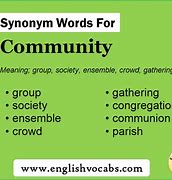 Image result for Community Synonym