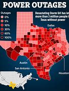 Image result for Texas Power Outage